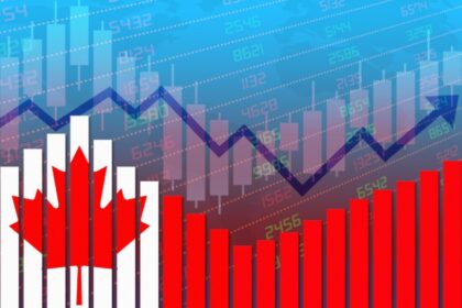 Leadership Exit, U.S. Growth, and Index Decline: What’s Really Troubling the Canadian Market