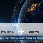 Skyworks and Qorvo Merge: The Birth of a New Leader in the RF Chip Market 11 Skyworks and Qorvo Merge: The Birth of a New Leader in the RF Chip Market