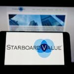 Starboard Value increases pressure on Tripadvisor – shareholders anticipate major changes